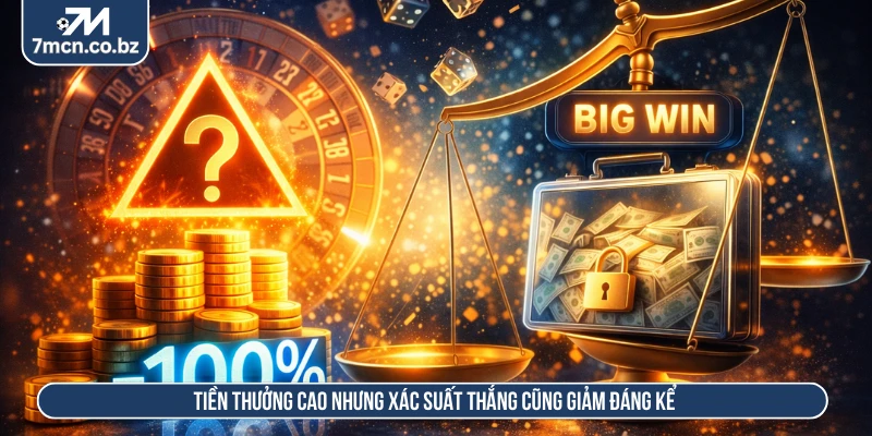 Tiền thưởng cao nhưng xác suất thắng cũng giảm đáng kể